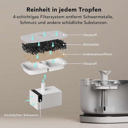 Ersatzfilter