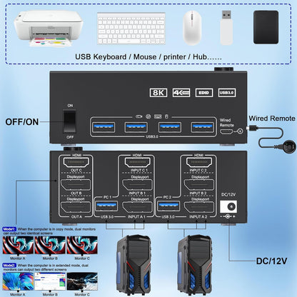KVM Switch für 2 PCs und 3 Monitore 4K/8K