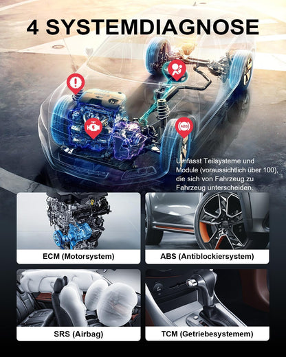 OBD2 Diagnosegerät ThinkScan Plus S5
