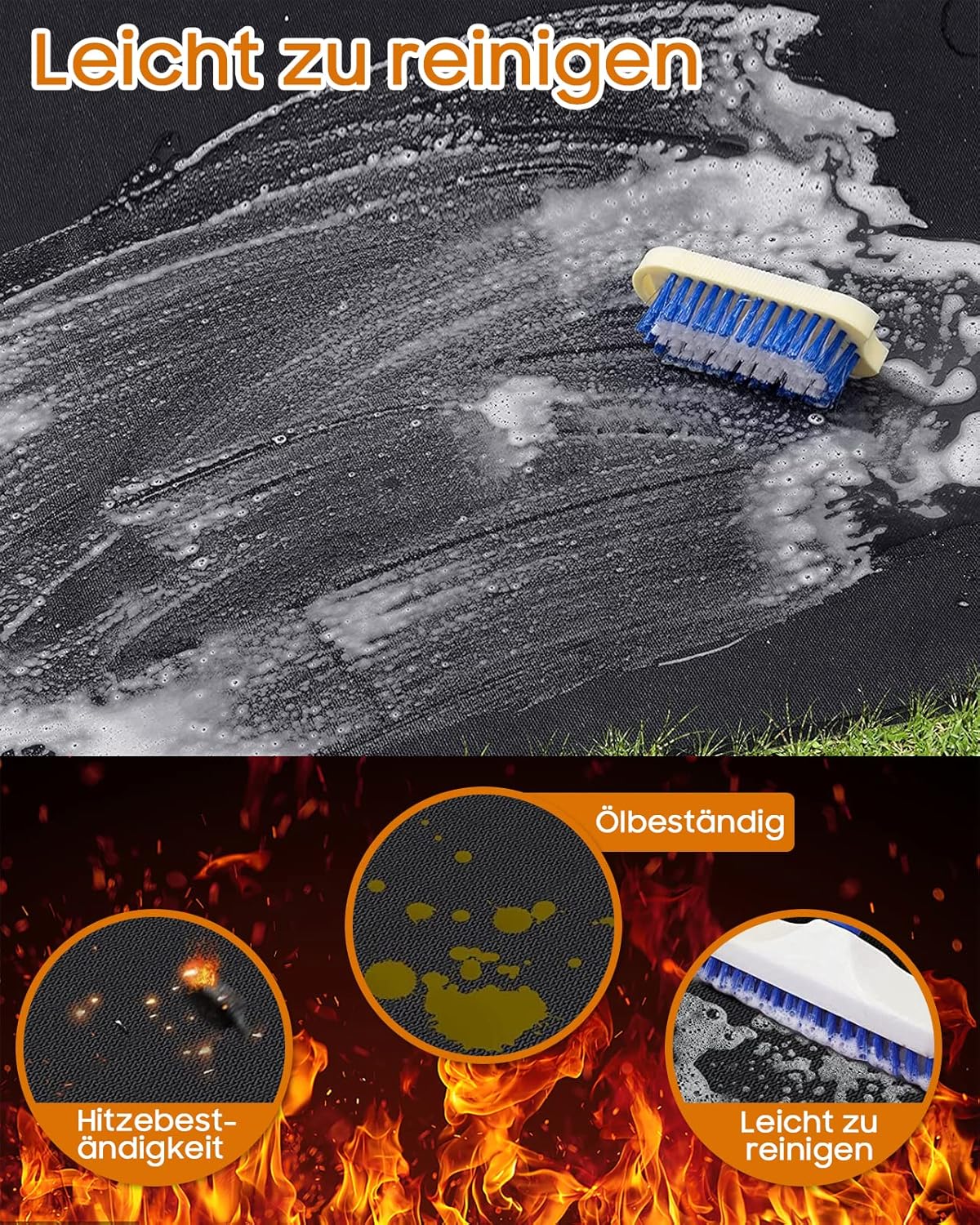 Feuerfeste Hitzeschutzmatte für Grill & Feuerstelle, Schwarz