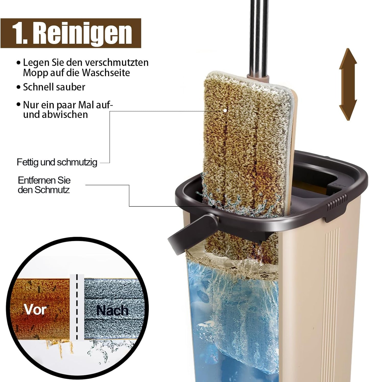 Wischmopp Set, Wischmopp Set mit Eimer: Beige