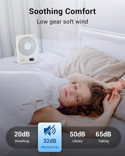 USB-Tischventilator, 2000mAh Weiß