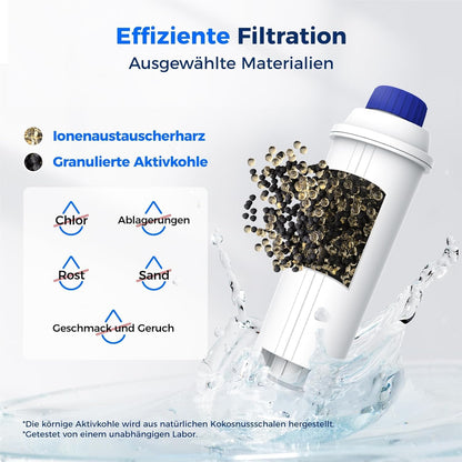 12er-Set Filterkartuschen für De'Longhi Kaffeeautomaten, Basic 12 Stück (1er Pack)