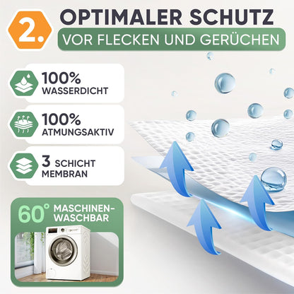 2in1 Liebesbrücke und Matratzenschoner mit Spanngurt, 90x240 cm (ohne T-Stück)