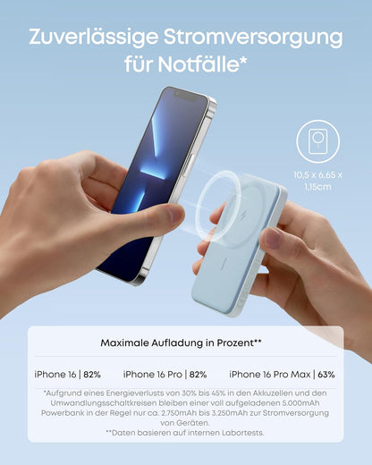 Powerbank 621 für iPhone 12/13/14, Blue