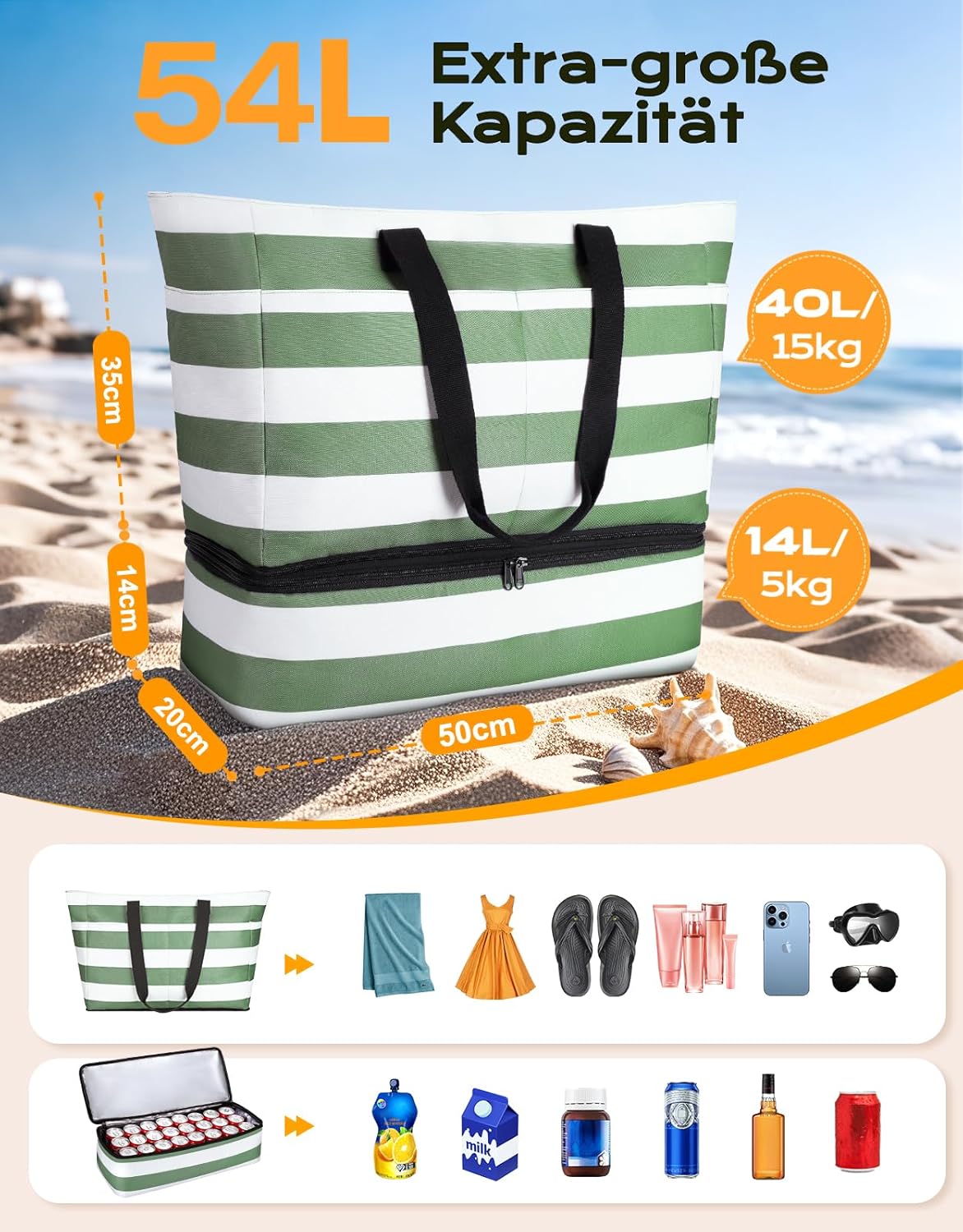 Strandtasche mit Kühl- & Nassfach, Grün Weiss