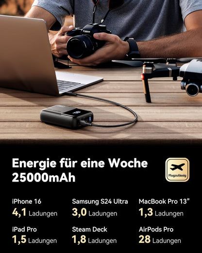 Powerbank mit Schnellladefunktion