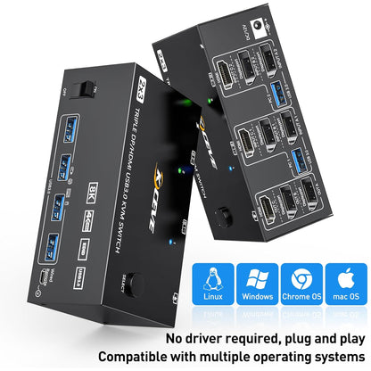 KVM Switch für 2 Computer, 3 Monitore, USB 3.0, 2X3 DP + DHMI KVM kein EDID