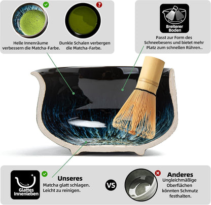 7-teiliges Matcha-Teeset mit Besen und Schale, 7pcs/set, Bowl with pouring spout Junware-blau +
