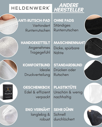 Füsslinge ohne Verrutschen und atmungsaktive, 39-42 10x Weiss