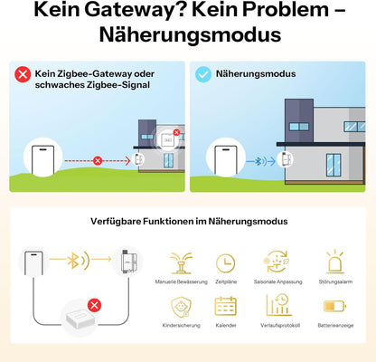 SWV-ZFE Hydro ONE Zigbee Bewässerungscomputer mit Wasserzähler