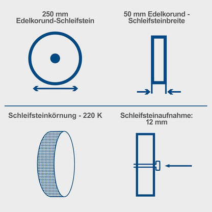 Nass-Schleifsystem Tiger 7000s mit Schleifstein, abgewinkelt