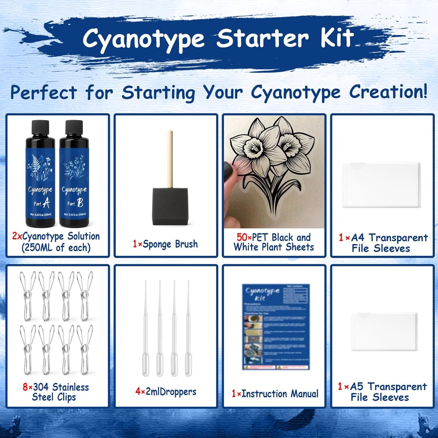 Cyanotype Sonnendruck-Kit