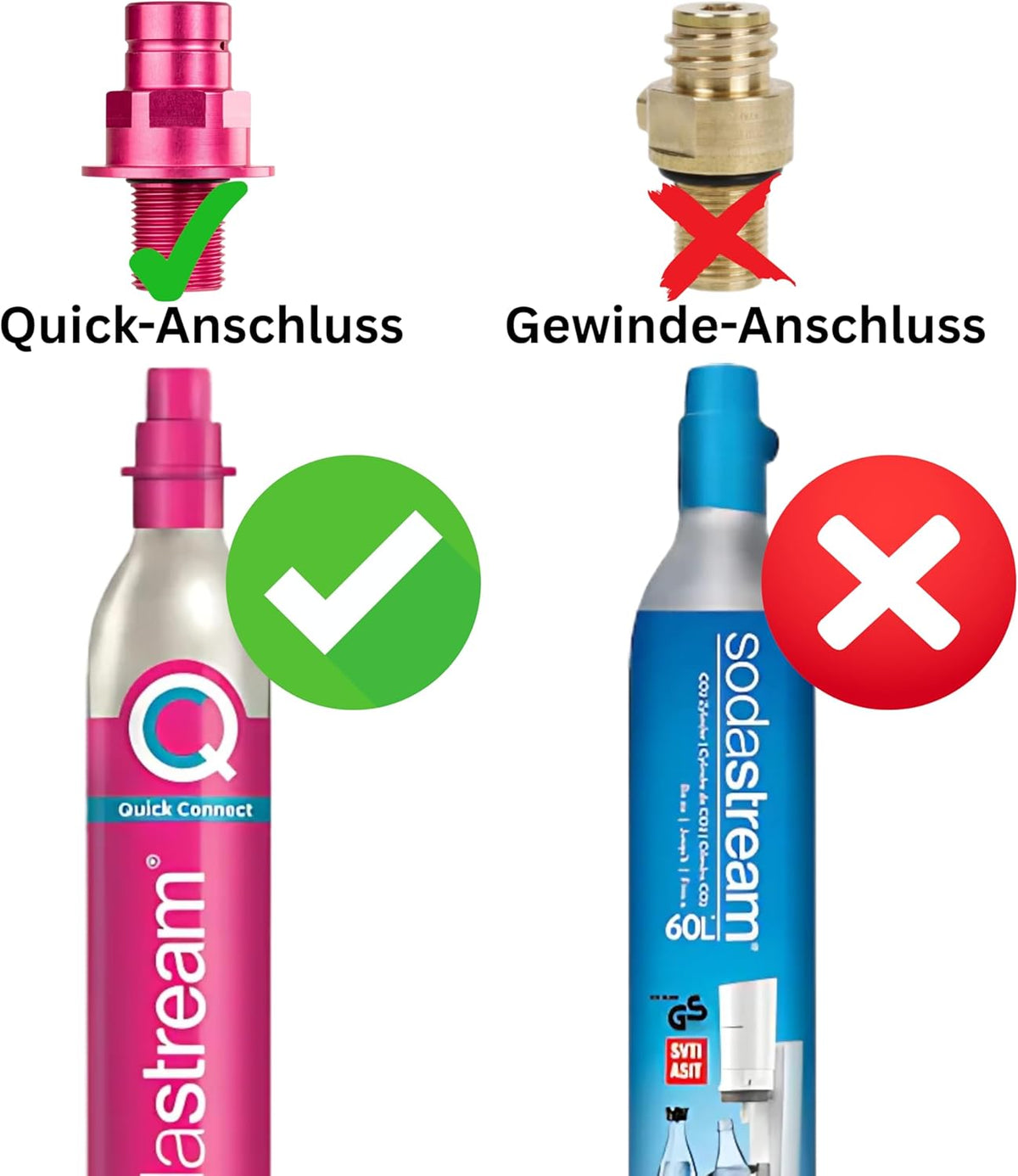 CO2 Adapter-Schlauch für Wassersprudler (1,5m), Schwarz