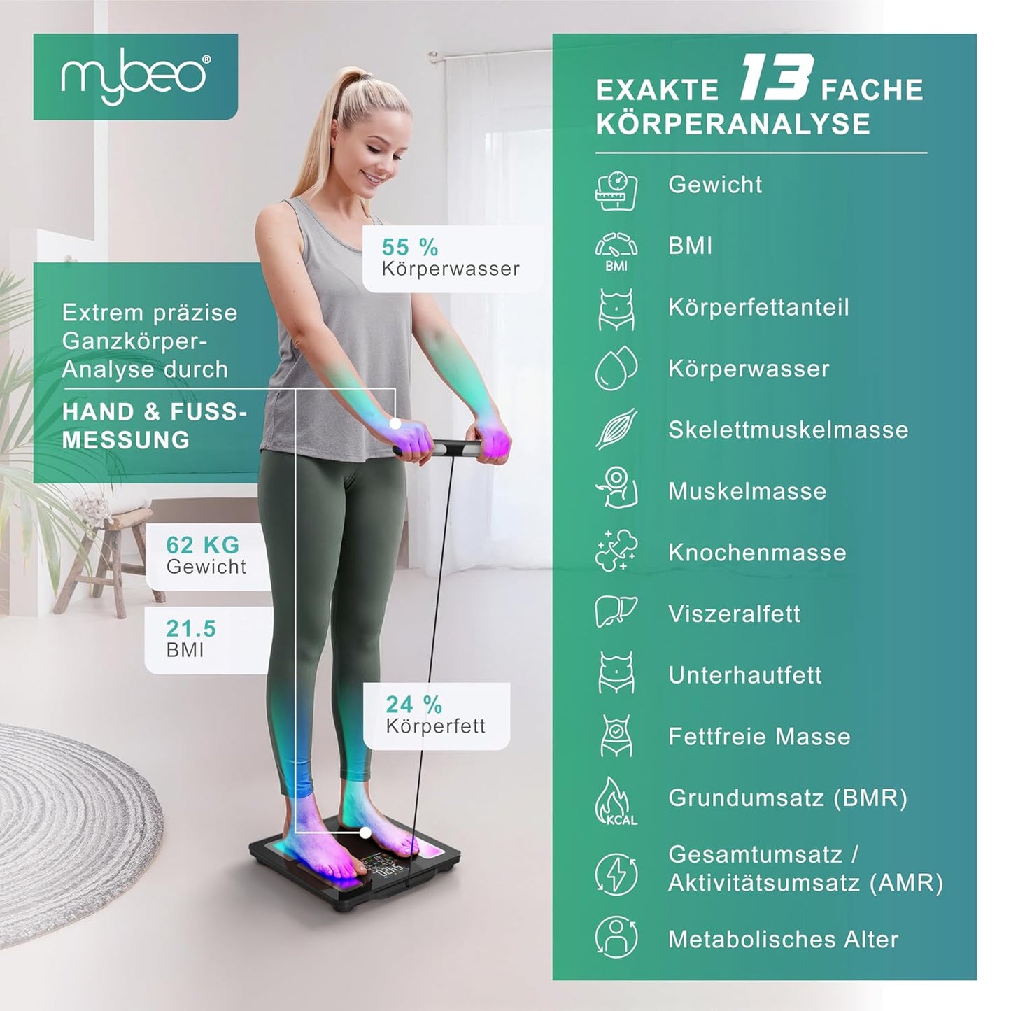 Körperfettwaage