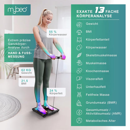 Körperfettwaage