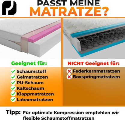 Vakuumbeutel für Matratzen bis 200 x 160 cm, Matratze Medium (bis 200x160cm)