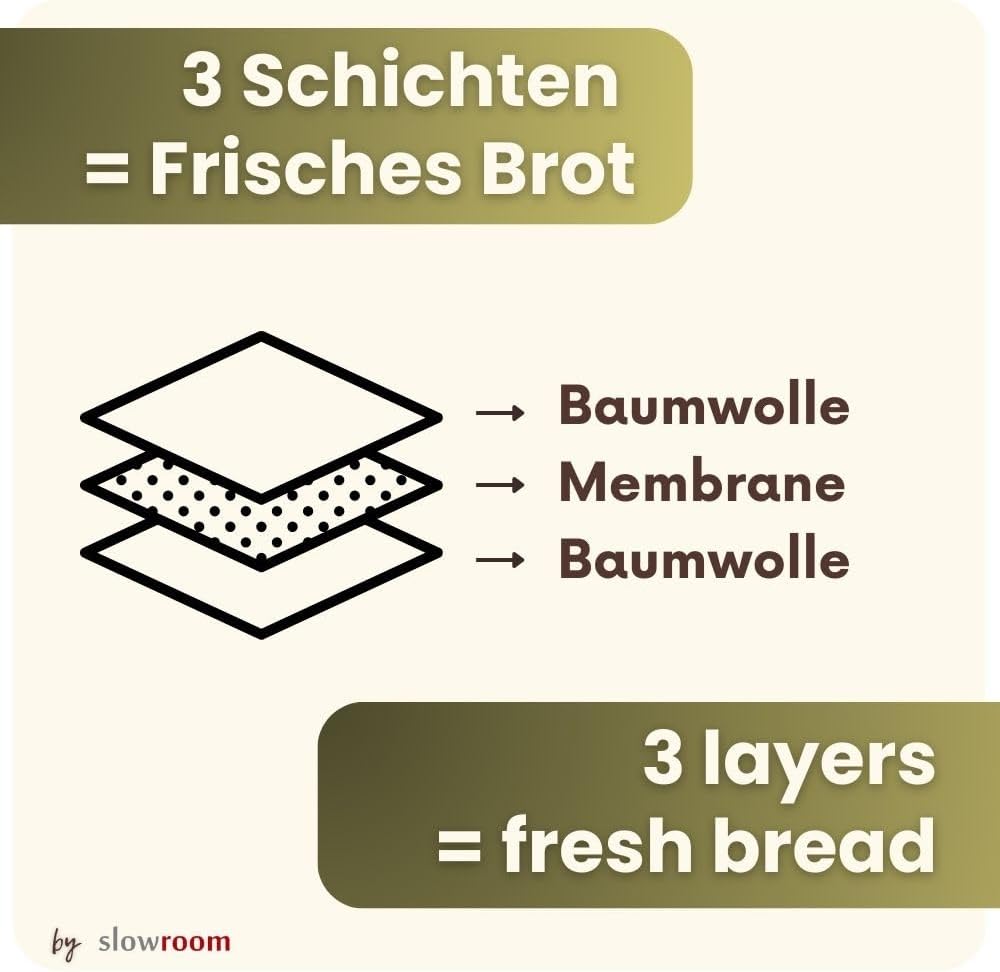 Brotbeutel, 3 in 1 Kaffee Latte