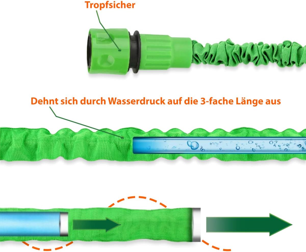 Dehnbarer Gartenschlauch, 37.5m - 125ft, Grün