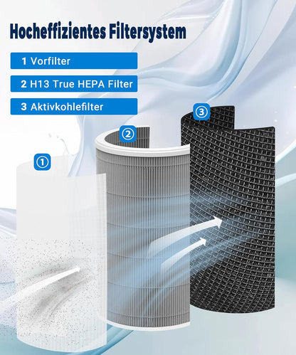 4-teiliges Ersatzfilter-Set für Xiaomi Air Purifier 4, 4 Ersatzfilter