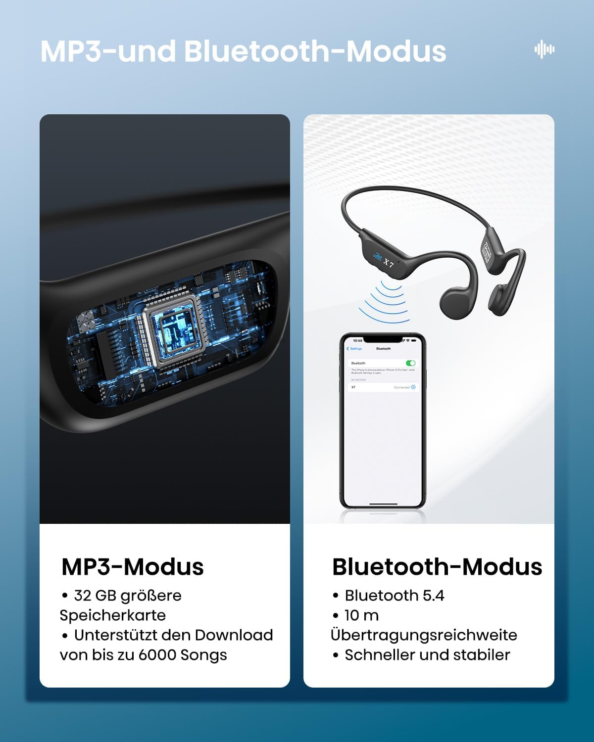 Knochenschall Bluetooth-Kopfhörer, Tinte Schwarz