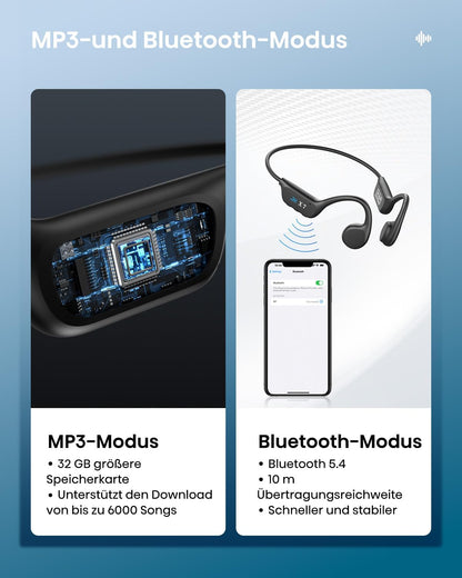 Knochenschall Bluetooth-Kopfhörer, Tinte Schwarz