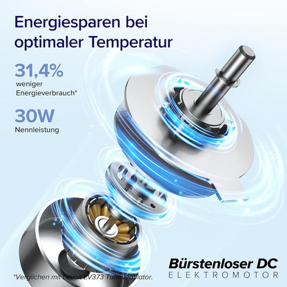 Smart Turmventilator, Schwarz