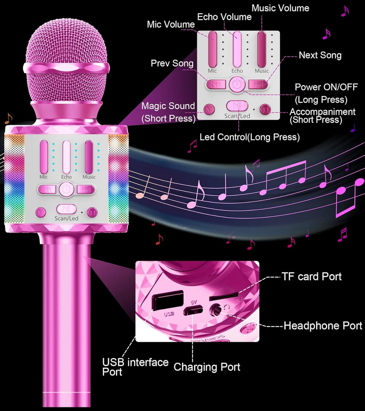 Karaoke-Mikrofon mit LED, Rosa