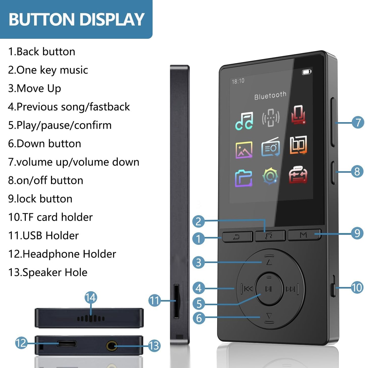 MP3-Player, Schwarz