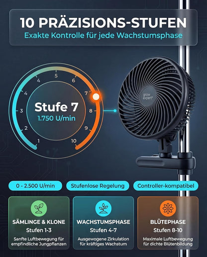 Grow Clip-Ventilator mit 10 Geschwindigkeitsstufen, 1 Stück