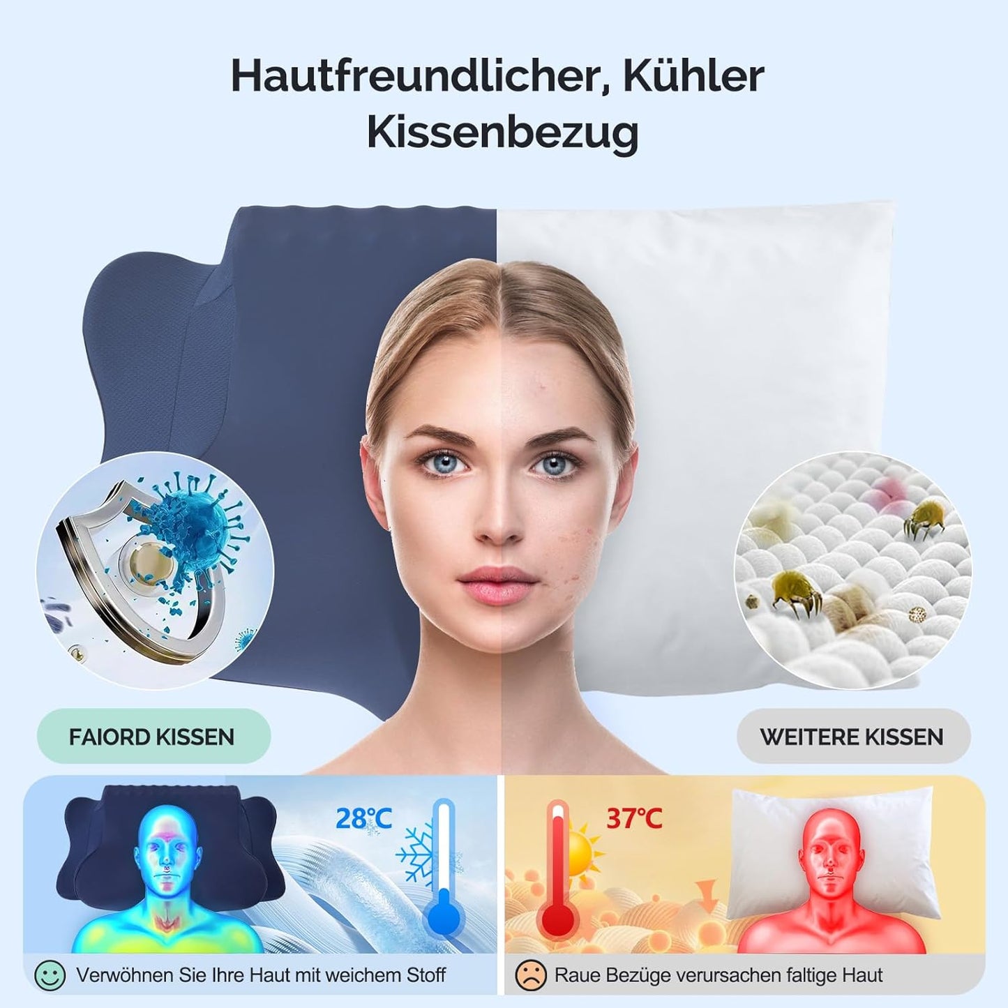 Ergonomisches Nackenstützkissen für Seitenschläfer, Rücken und Bauchschläfer, Dunkelblau 64 x 39 x 13 cm