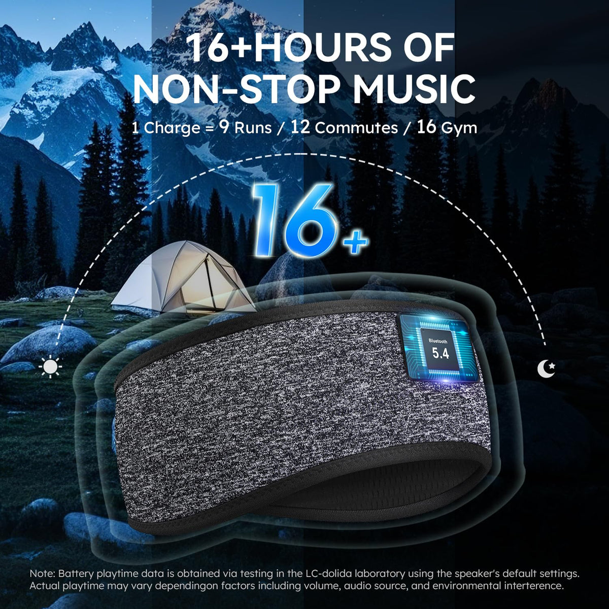 Bluetooth Schlafkopfhörer Stirnband, Grau