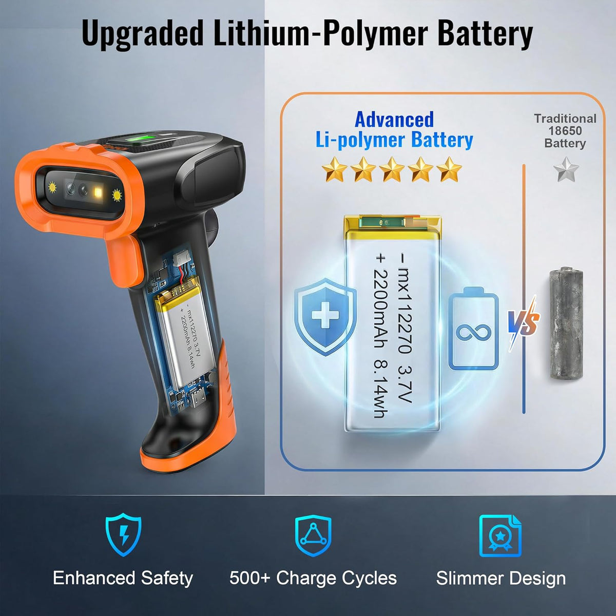 Kabelloser Barcode-Scanner D5300 für 1D, 2D und QR, Orange