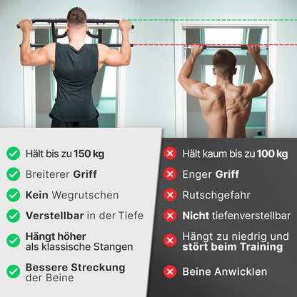 Verstellbare Klimmzugstange zum Einhängen, Klimmzugstange zum Einhängen verstellbar