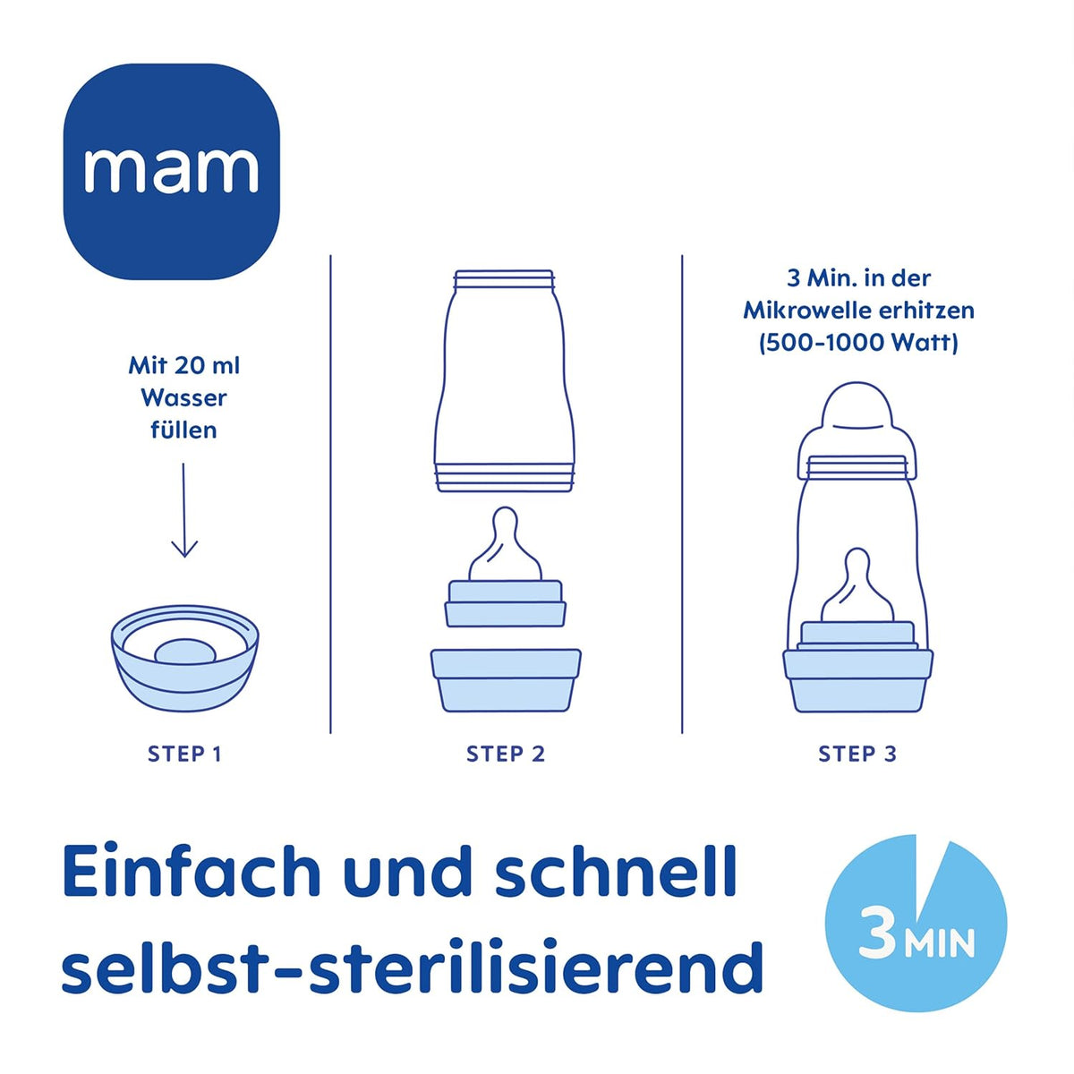 Anti-Kolik Babyflaschen-Set, Beige