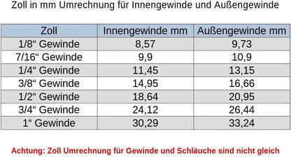 Duschfilter gegen Kalk und Chlor, 2 Stück, Chrom