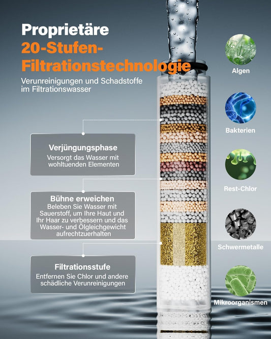 Duschkopf mit Filter und 6 Strahlarten, Schwarz06