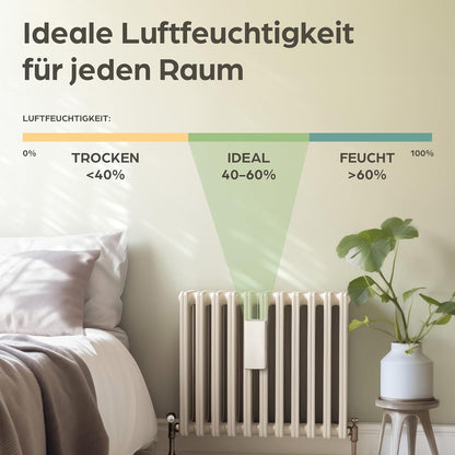 4er-Set Keramik-Luftbefeuchter für Heizkörper, 4er Set Weiss