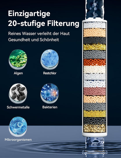 Duschkopf mit Filter, 20-Lagen-Filtration, Schwarz Duschkopf