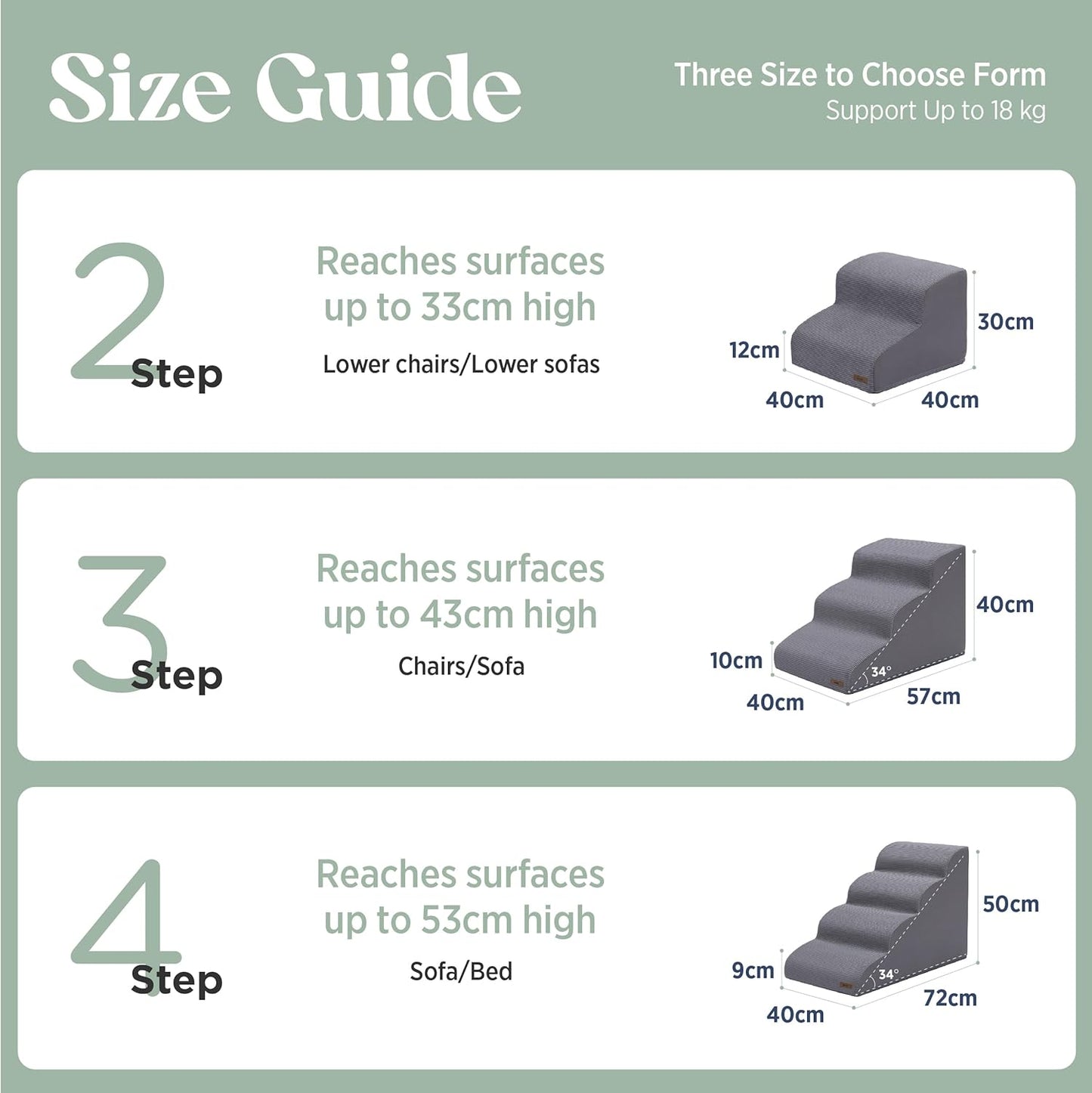 Haustiertreppe mit 3 Stufen, Grau 3-Stufen (57x40x40 cm)