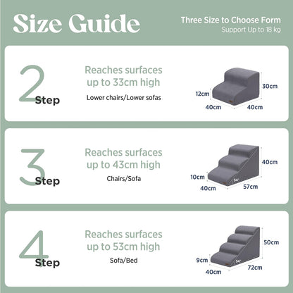 Haustiertreppe mit 3 Stufen, Grau 3-Stufen (57x40x40 cm)