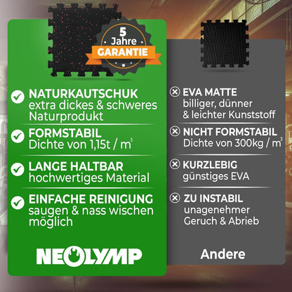 Bodenschutz Puzzlematte-Set (8 Stück) Fitness