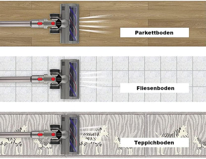 LED Turbodüse für Dyson V7-V15 Staubsauger