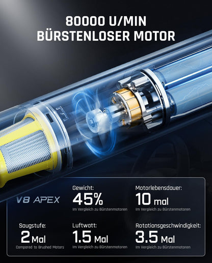 Slim V8 Apex Akku-Autostaubsauger, Schwarz