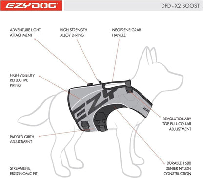 Schwimmweste für Hunde DFD X2 Boost, Rosa 3XS