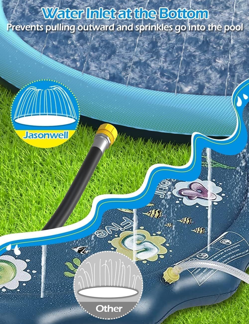 Wassersprinkler Splash Pad mit Antirutschfunktion (200cm), blau-200cm