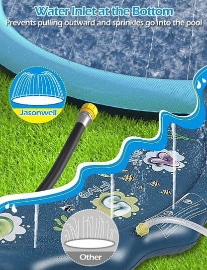 Wassersprinkler Splash Pad mit Antirutschfunktion (200cm), blau-200cm