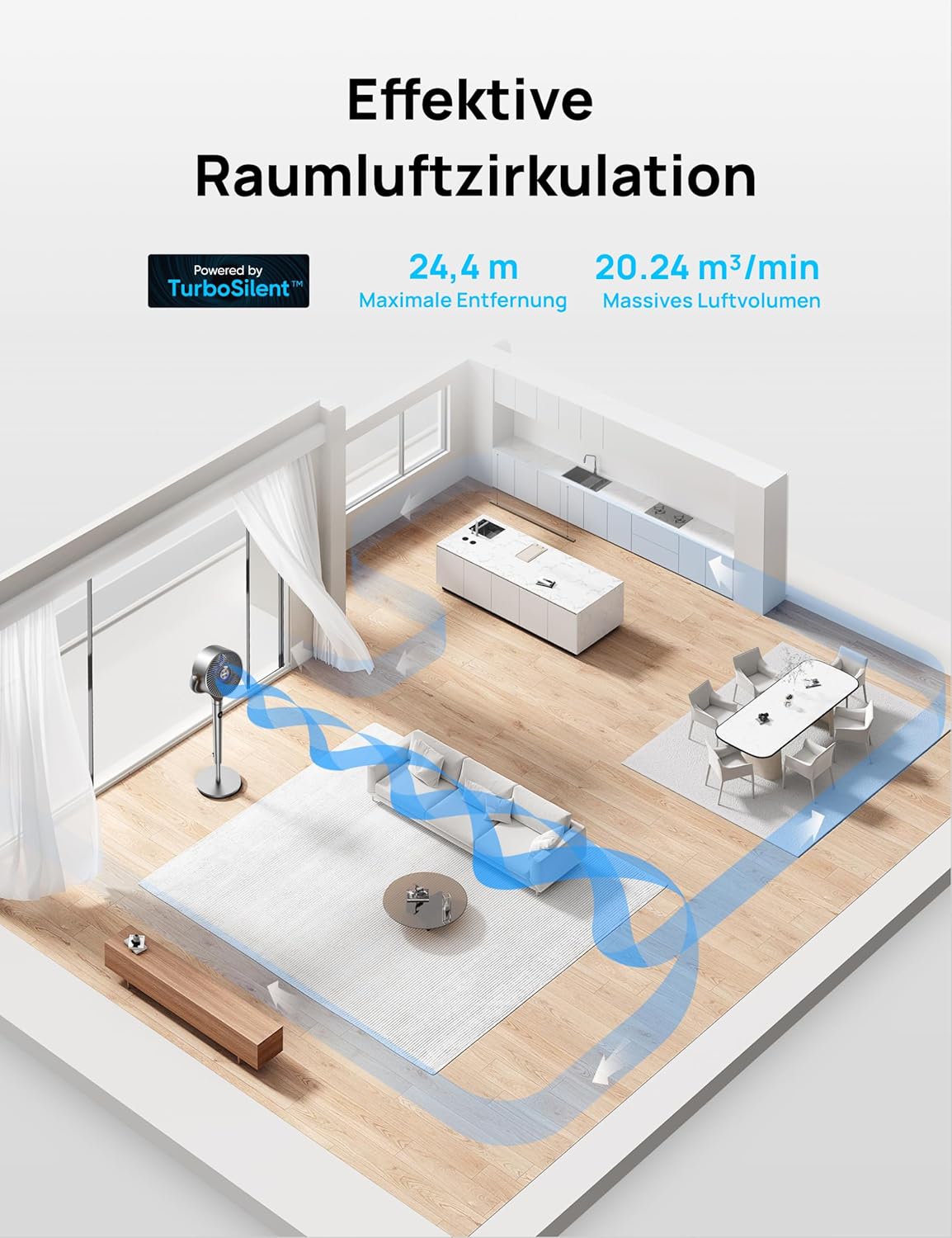 PolyFan Standventilator, Standard