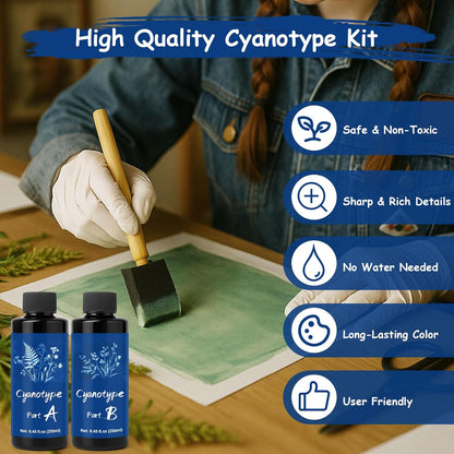 Cyanotype Sonnendruck-Kit