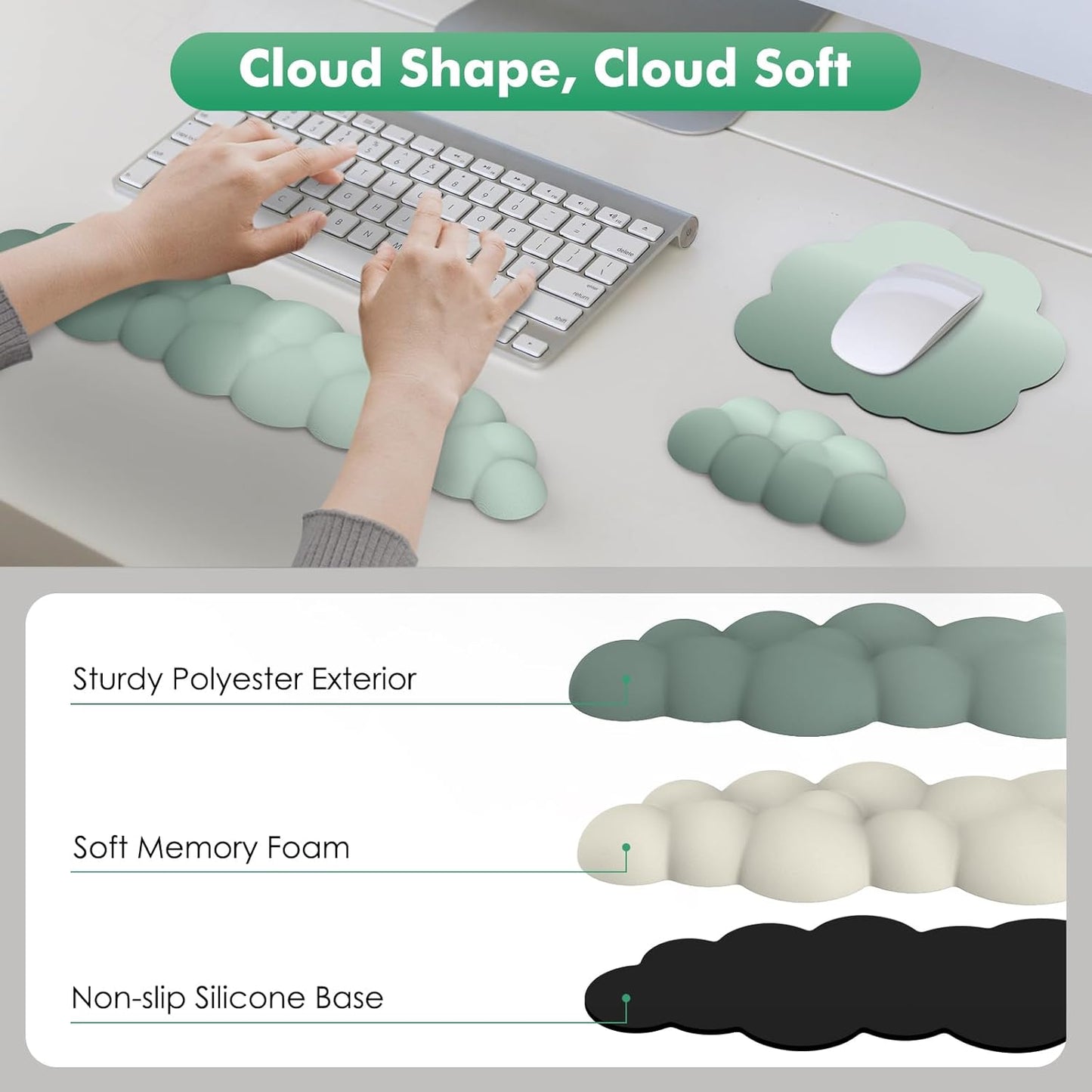 Ergonomisches Handgelenkauflagen-Set für Tastatur & Maus, Grün